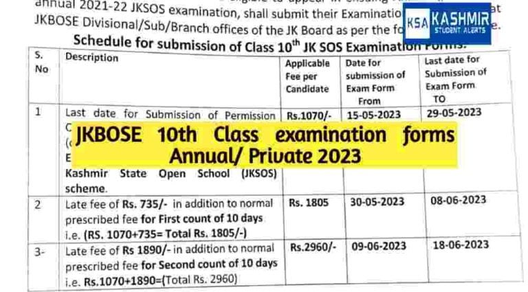JKBOSE 10th Class examination forms Annual/ Private 2023, check schedule