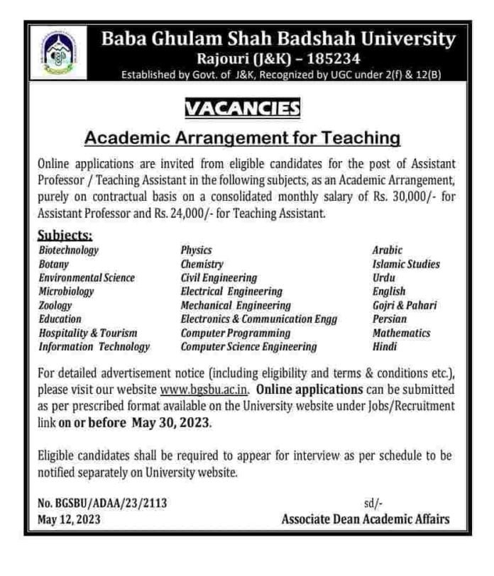 BGSBU Jobs Recruitment