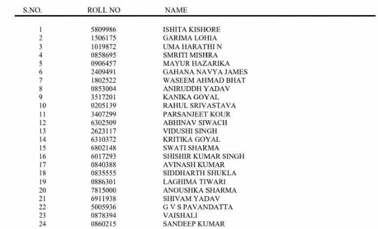 UPSC CSE Result 2023 Declared Merit List, Toppers List, Rank, Qualified list
