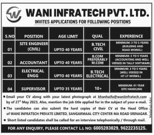 Wani Infratech Pvt Ltd