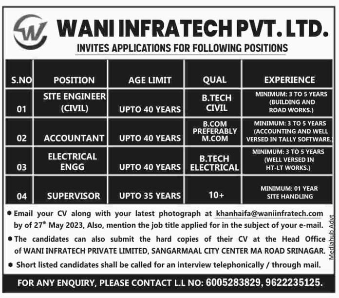 Wani Infratech Pvt Ltd