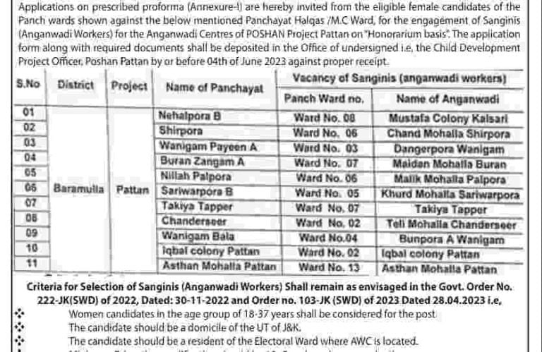 J&K Anganwadi Recruitment 2023 Application form, Last date, Qualification 10th pass