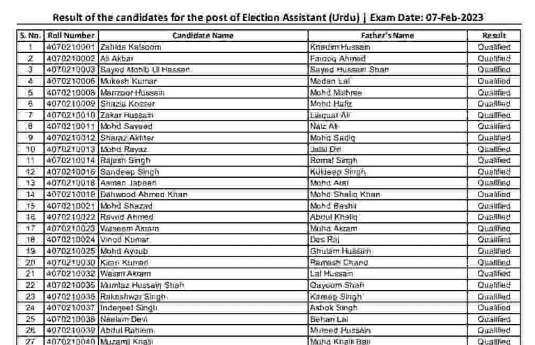 JKSSB Election Assistant / Patwari Result Declared, Download qualified list