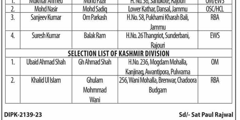 Selection List for Junior Assistant posts in higher education department