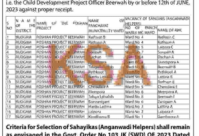 8th Pass Anganwadi Recruitment