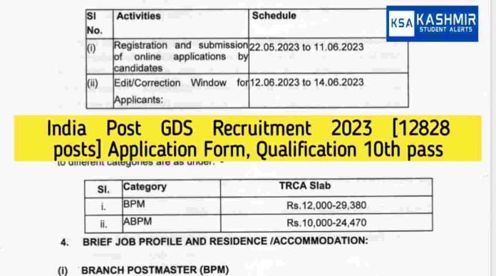 India Post GDS Recruitment 2023 [12828 posts] Application Form, Qualification 10th pass