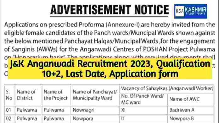 J&K Anganwadi Recruitment 2023, Qualification