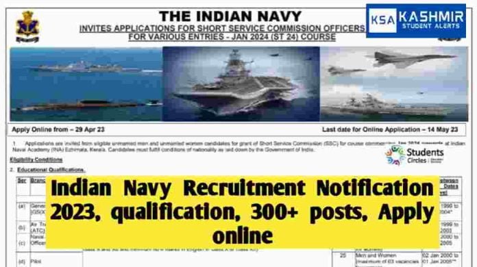 Indian Navy Recruitment Notification
