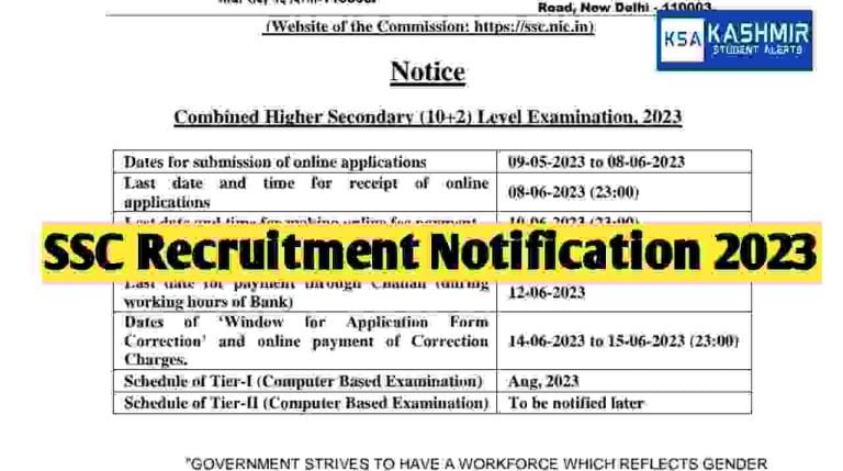 SSC Recruitment Notification 2023 Apply online for 36000 posts, Last date, 12th pass eligible