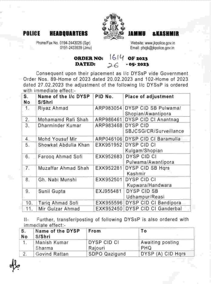Transfers and postings of DySPs