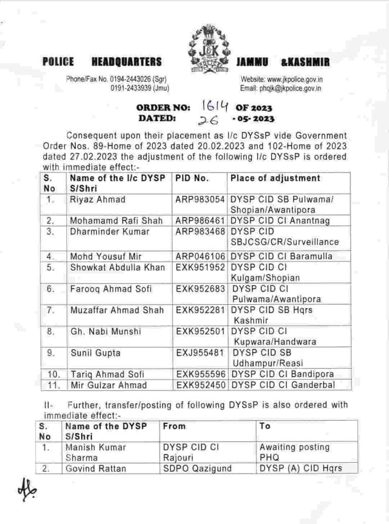 Transfers and postings of DySPs, read order here