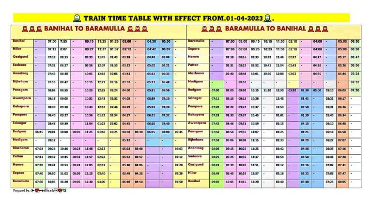 Train Timing Kashmir 2023 Train Time Table Kashmir 2023
