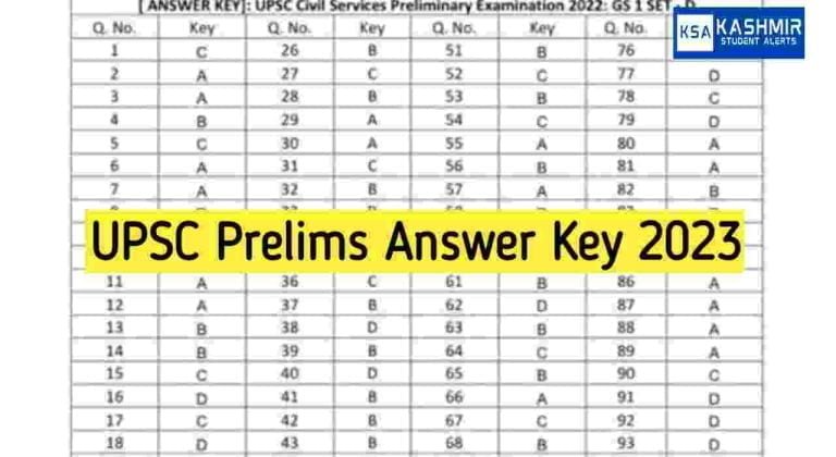 UPSC Prelims Answer Key 2023, Download Prelims IAS Answer key pdf