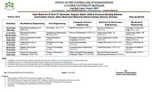 Cluster University Srinagar: Date Sheet for 4th & 6th Semesters