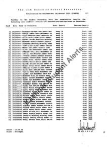JKBOSE 12th Revised Result