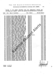 JKBOSE 12th Revised Result