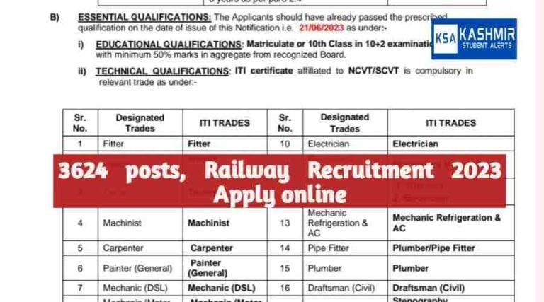 3624 posts, Railway Recruitment 2023 Apply Online, Last Date, Application form