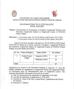 10th Pass Anganwadi Helpers and Workers J&K Recruitment 2023 for 110 posts 1 10th Pass Anganwadi Helpers and Workers