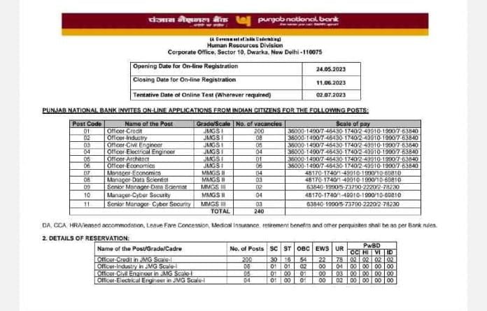 PNB Recruitment 2023 Application