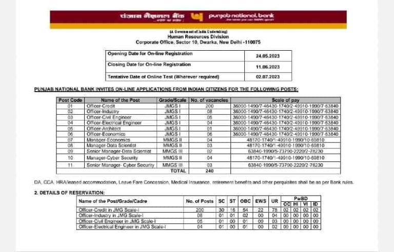PNB Recruitment 2023 Application form, Last date, Selection Process