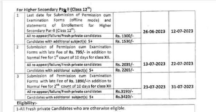 JKBOSE 10th 12th Examination forms