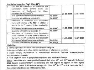 JKBOSE 10th 12th Examination forms Annual (Private) Bi-Annual 2023, Apply Now