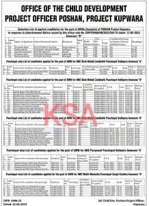 8th pass Anganwadi Recruitment 2023 Selection List