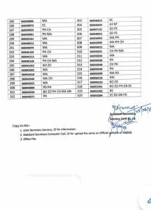 JKBOSE 12th Round 3 (Three) for collection of Photocopy of Answer Scripts 2 JKBOSE 12th Round 3 (Three) for collection of Photocopy of Answer Scripts
