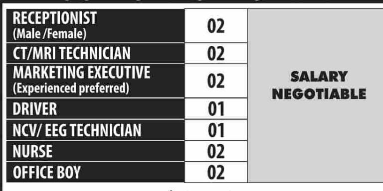 Accurate Diagnostics Jobs Recruitment 2023, Apply for various vacancies