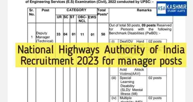 National Highways Authority of India Recruitment 2023 for manager posts