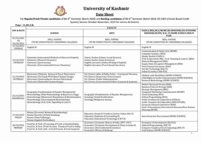 Kashmir University BG 6th Semester Date Sheet Download Now