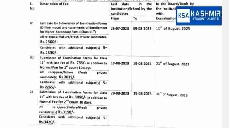 JKBOSE 11th Exam Forms Bi-Annual Private 2023, Last date, Fee
