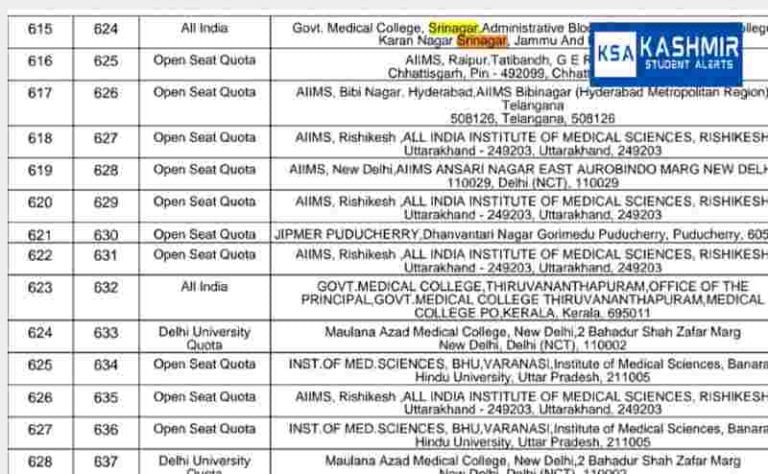 NEET UG 2023 round 1 provisional seat allotment result released, direct link @mcc.nic.in