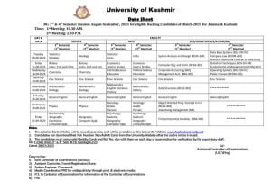 Kashmir University Date sheet for BG 1st, 2nd, 3rd, 4th, 5th and 6th semesters