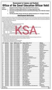 8th pass Anganwadi Helpers/ Aayas Jobs Recruitment 2023 1 8th pass Anganwadi Helpers/ Aayas Jobs Recruitment 2023