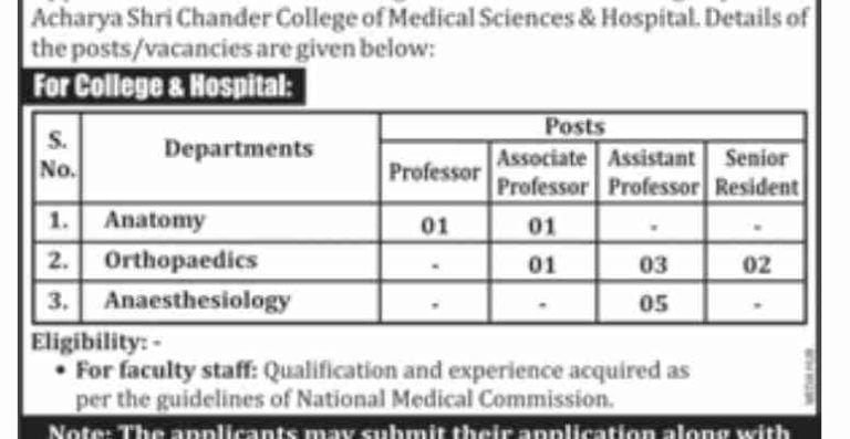 ASCOMS Hospital Jobs Recruitment 2023, Apply for various vacancies