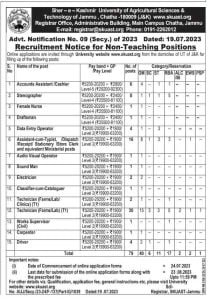 SKUAST Recruitment 2023 Apply for 79 various posts, Salary 92,000