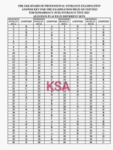 JKBOPEE Answer Key B.Pharmacy (PCM and PCB) Entrance Test 2023