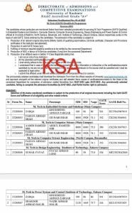 KU Selection Notification No. 01 of M.Pharm (GPAT Qualified) Programme Session-2023