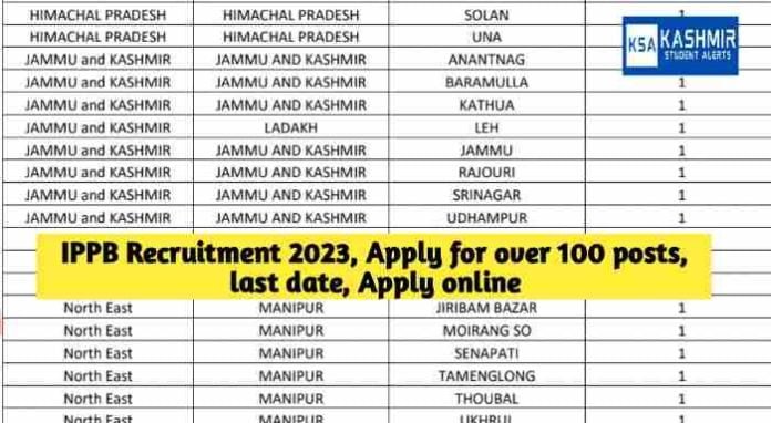 IPPB Recruitment 2023, Apply for over 100 posts, last date, Apply online