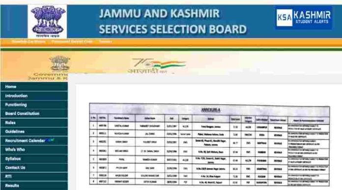 JKSSB Junior Assistant Result 2024 Declared Download Scorecard PDF, Direct link