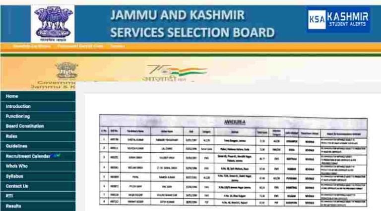 JKSSB Junior Assistant Final Selection lists in various departments