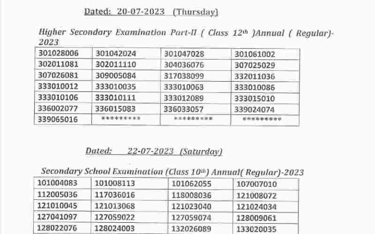 JKBOSE Important UFM Notification for class 10th & 12th Annual Regular 2023