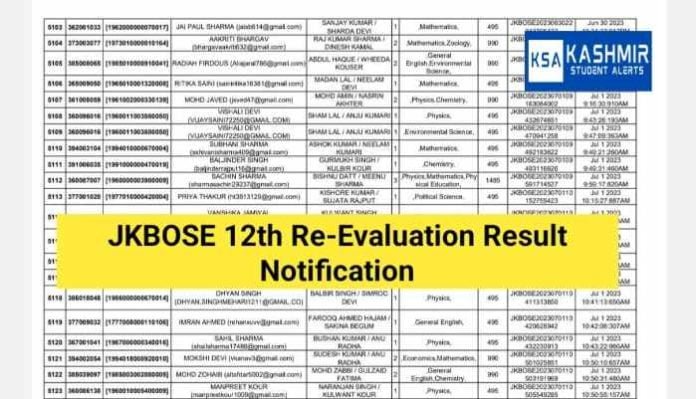 JKBOSE 12th Re-Evaluation Result Notification Annual Regular 2023