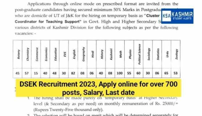 DSEK Recruitment 2023, Apply online for over 700 posts, Salary, Last date