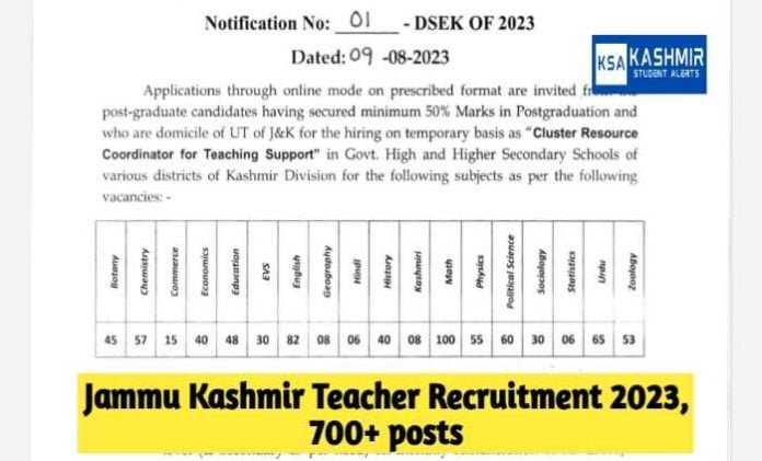 Jammu Kashmir Teacher Recruitment 2023, 700+ posts, how to apply