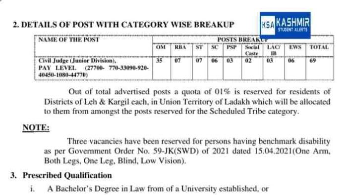 JKPSC Civil Judge Recruitment 2023: Apply online  for 69 posts, check last date