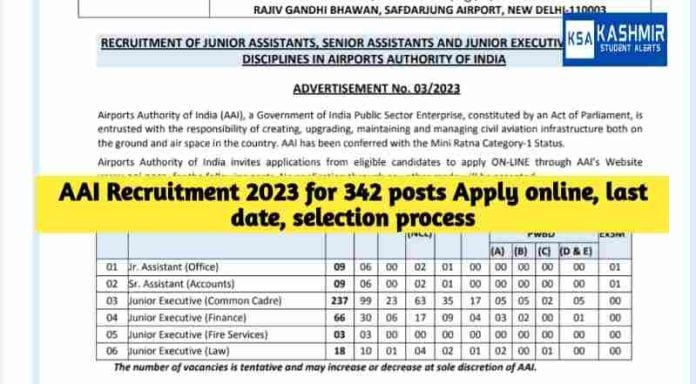 AAI Recruitment 2023 for 342 posts Apply online, last date, selection process