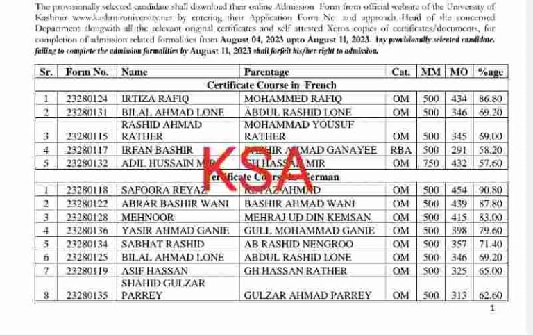 KU Selection Notification No. 2 of 2023 For Certificate and PG Diploma Courses Session-2023