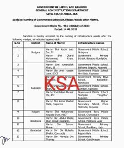 Naming of Government Schools/Colleges/Roads after Martyrs 1 Naming of Government Schools/Colleges/Roads after Martys